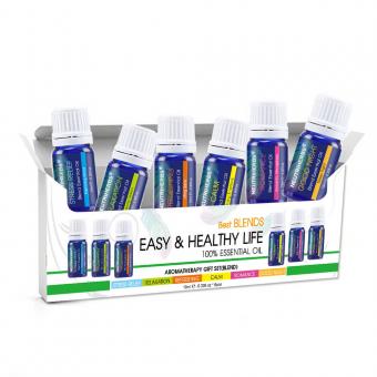 Wholesale MeiliSkincare Aromatherapy Oils Set -MeiliSkincare 
