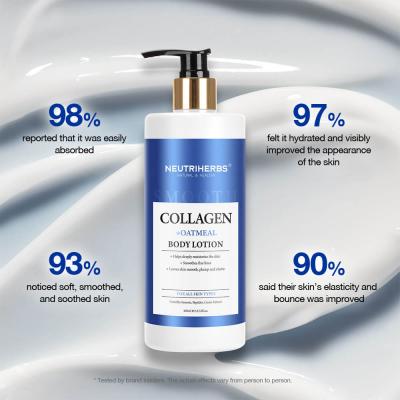 Lotion pour le corps au collagène MeiliSkincare en gros