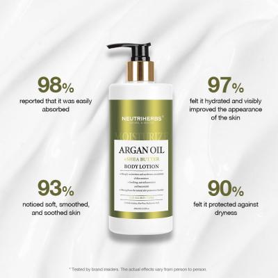 Lotion pour le corps à l'huile d'argan MeiliSkincare en gros